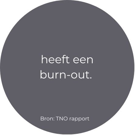 burn-out achterkant
